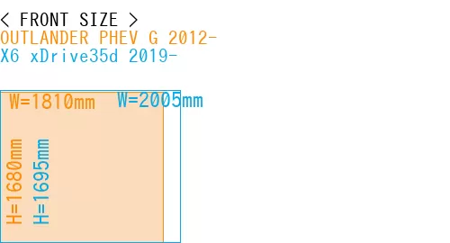 #OUTLANDER PHEV G 2012- + X6 xDrive35d 2019-